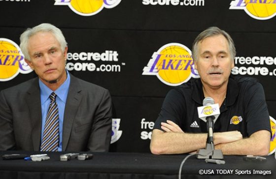 Mitch_Kupchak_2014