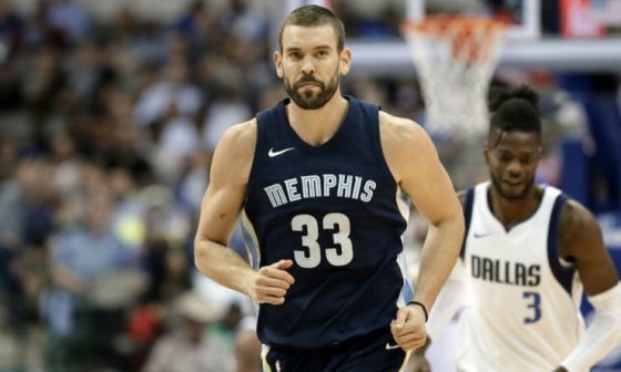 Marc_Gasol_Grizzlies_2018_AP2