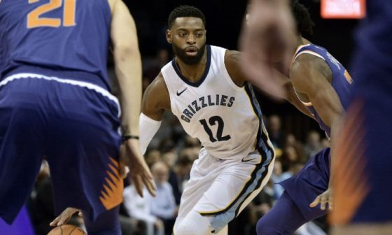 Tyreke_Evans_Grizzlies_2018_AP