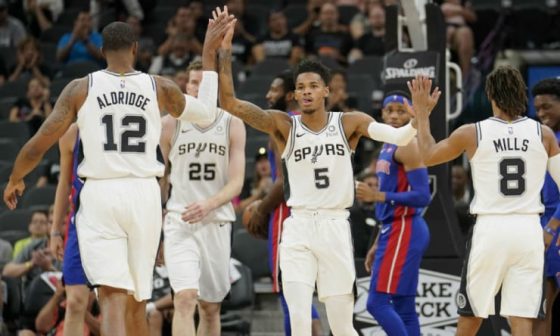 Dejounte_Murray_Spurs_2018_AP1