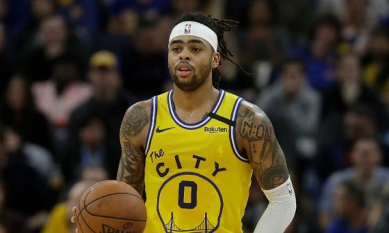 D'Angelo_Russell_Warriors_2020_AP2