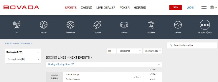 Bovada boxing betting apps