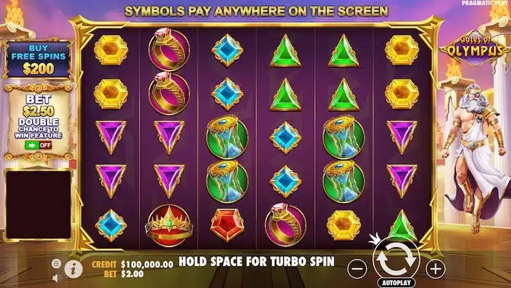 Gates of Olympus_Pragmatic Play Slots Sites