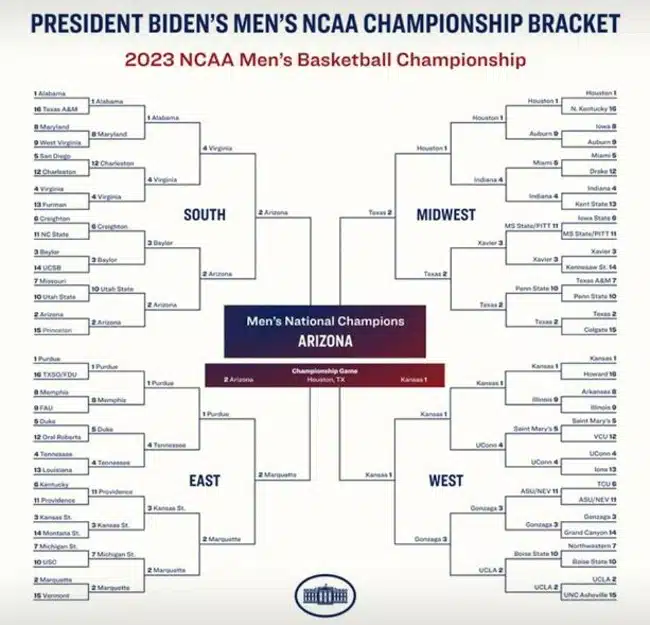 President Joe Biden March Madness Bracket Busted After Princeton Upsets Arizona 