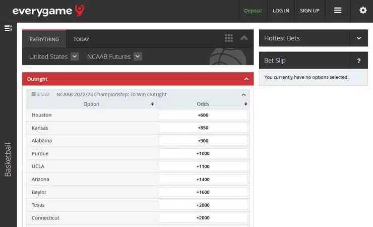 Everygame NCAA Futures