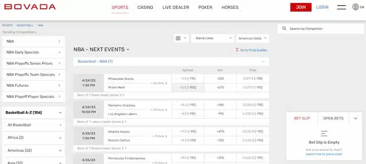 Bovada-nba-betting