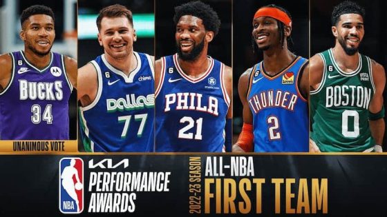 All-NBA First Team 2022-23