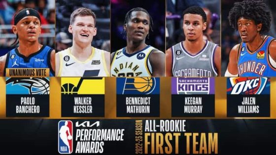 NBA All-Rookie First-team 2023