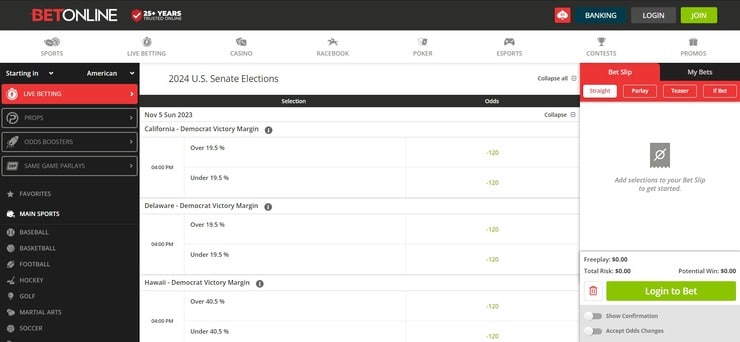 Senate betting at BetOnline