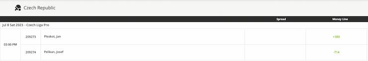 Moneyline table tennis bet example