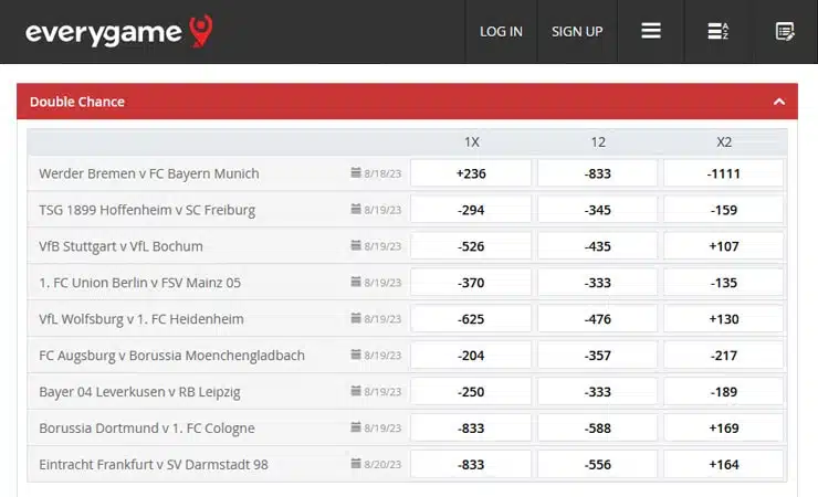 EveryGame Double Chance Betting