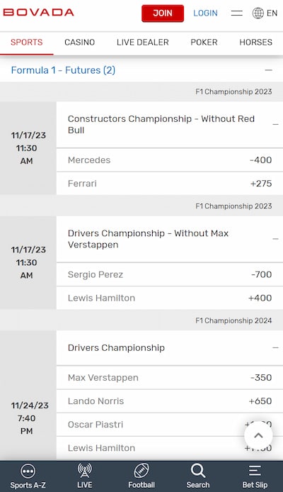 Bovada F1 Futures