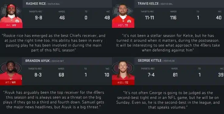 player statistics for superbowl 58